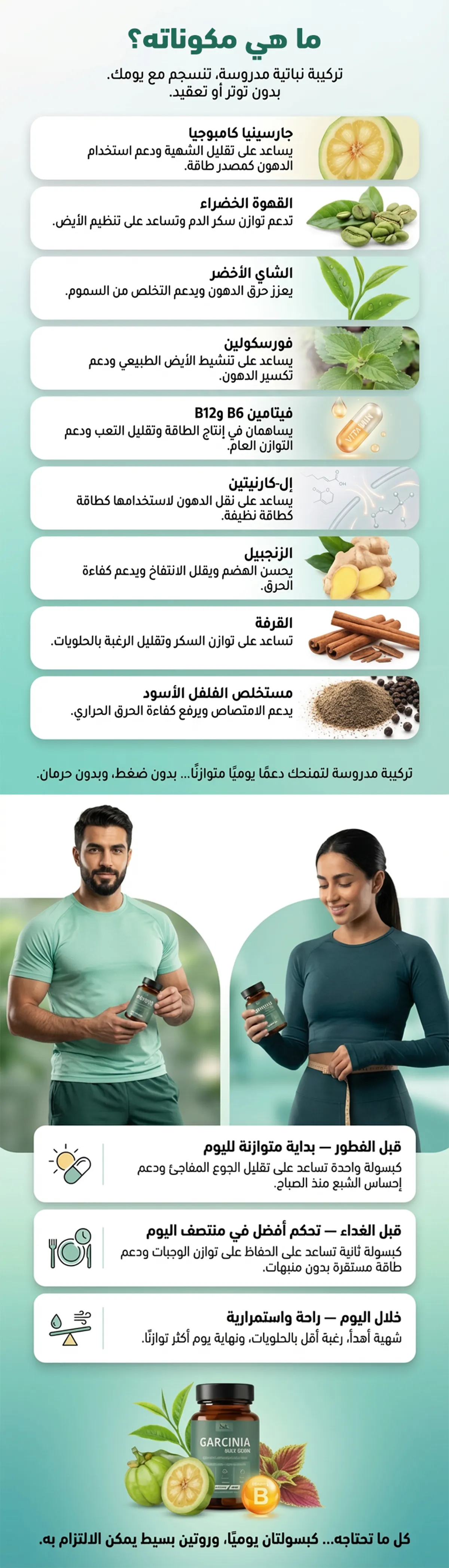 مكونات Garcinia Max Burn وطريقة الاستخدام اليومية